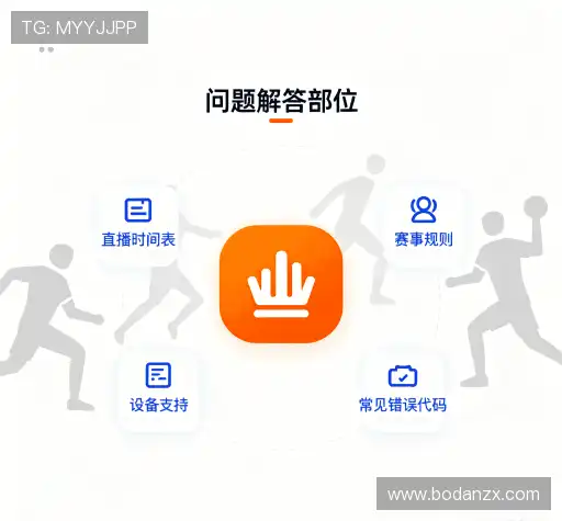问题解答窗